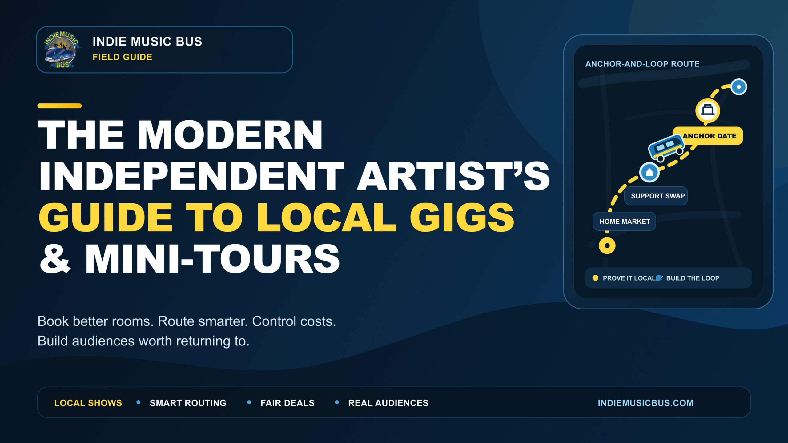 The Modern Independent Artist’s Guide to Local Gigs and Mini-Tours